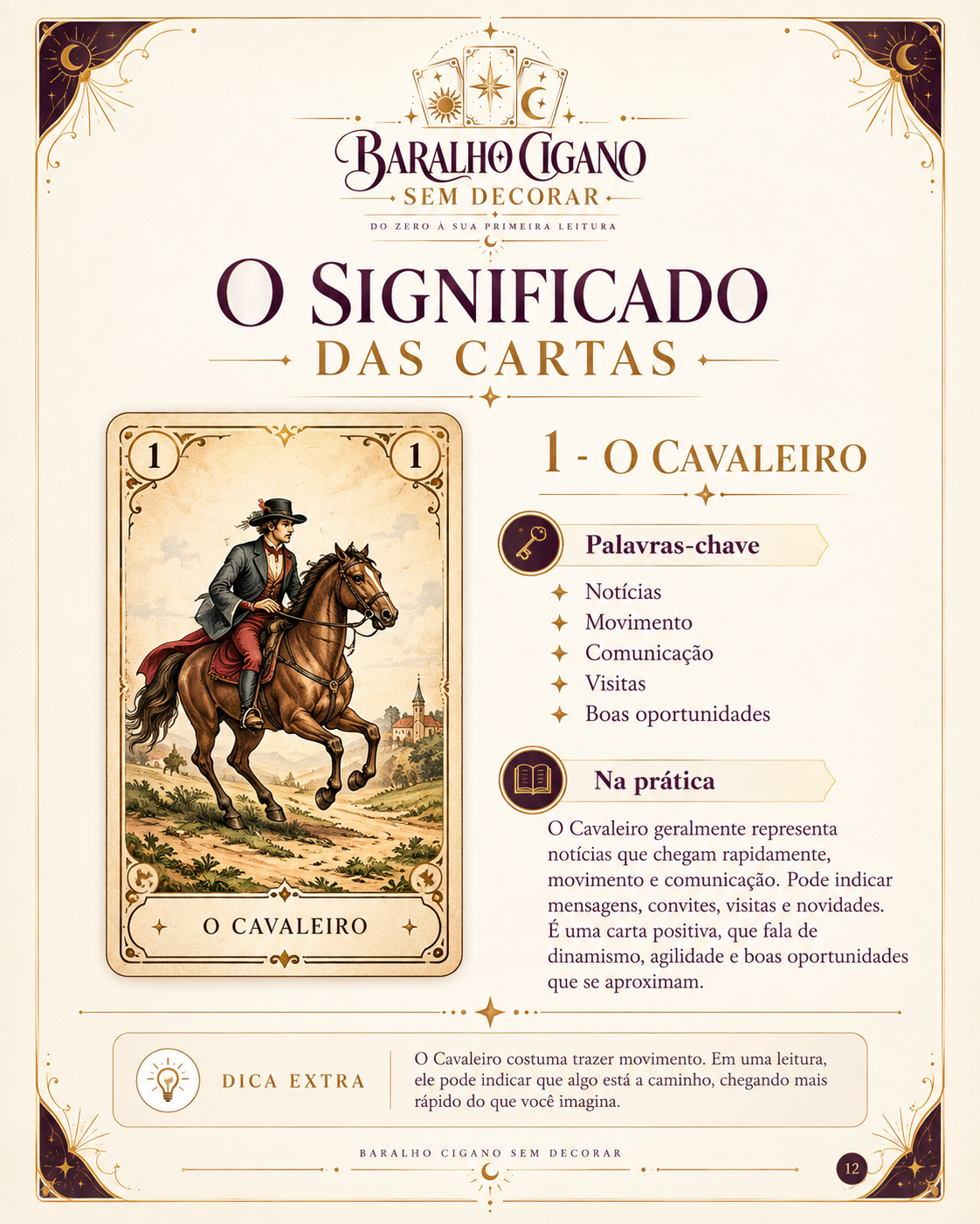 Página das Cartas - Cavaleiro